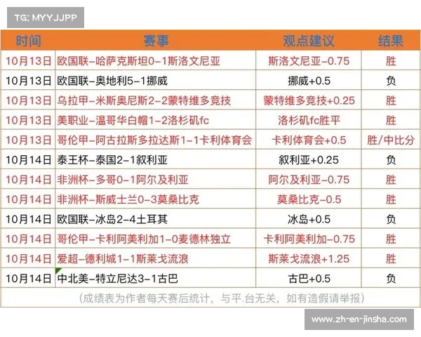 非洲杯历届冠军次数排名 埃及夺冠最多的辉煌历程与其他国家的对比 非洲杯历届冠军次数排名 埃及夺冠最多的辉煌历程与其他国家的对比