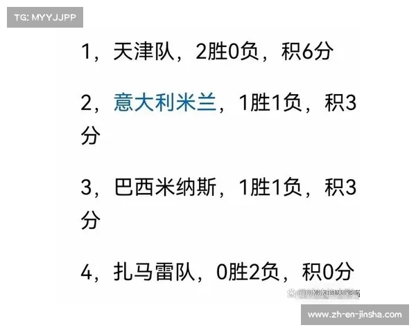 2025年世俱杯赛程和参赛队伍分析及赛事前瞻 2025年世俱杯赛程和参赛队伍分析及赛事前瞻