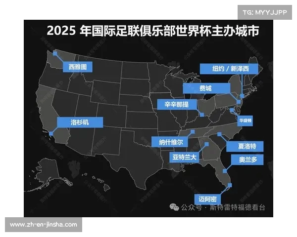 2025年世界俱乐部杯赛程安排及决赛对阵预测详解 2025年世界俱乐部杯赛程安排及决赛对阵预测详解