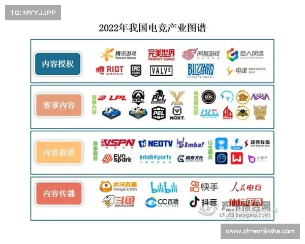欧冠直播平台合并探讨新兴媒体对赛事传播的影响与挑战 欧冠直播平台合并探讨新兴媒体对赛事传播的影响与挑战